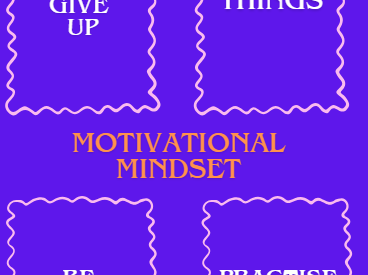 Growth Mindset Posters PE Display