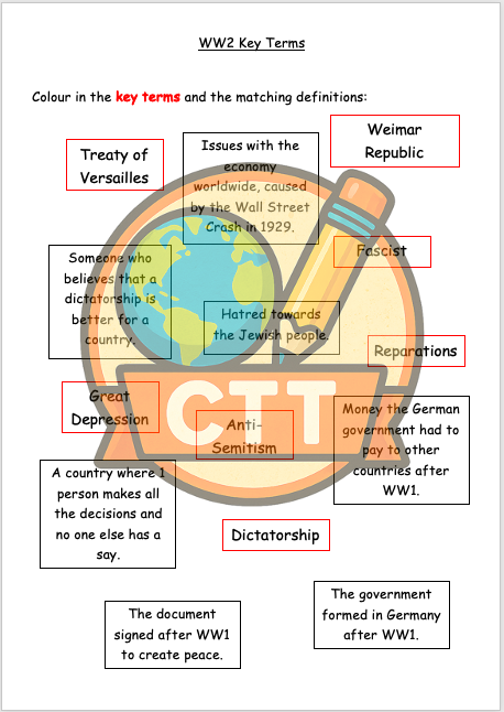 OCR Entry Level History - Germany 1925-55 - The Rise of Fascism in ...