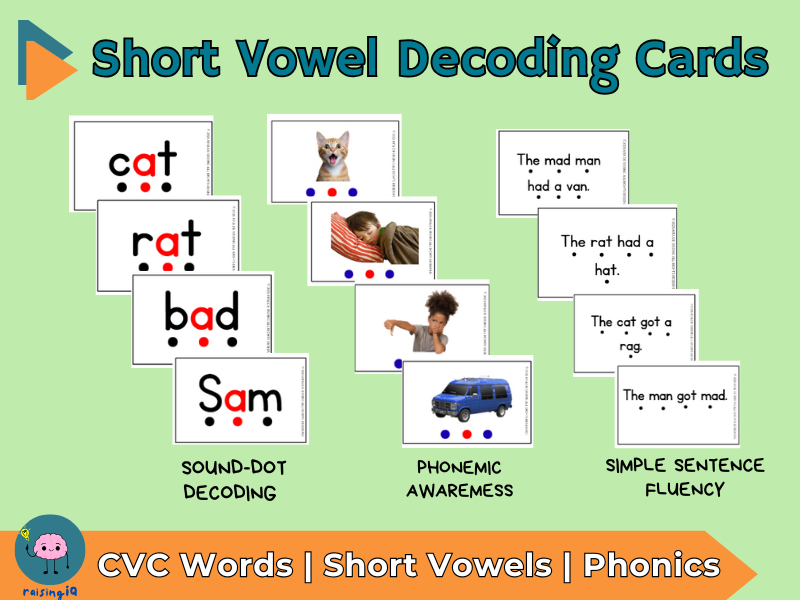 Short Vowel Decoding Cards (CVC Words)