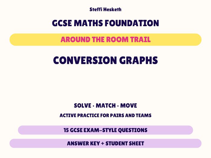 GCSE Foundation Maths Conversion Graphs | Around the Room Trail