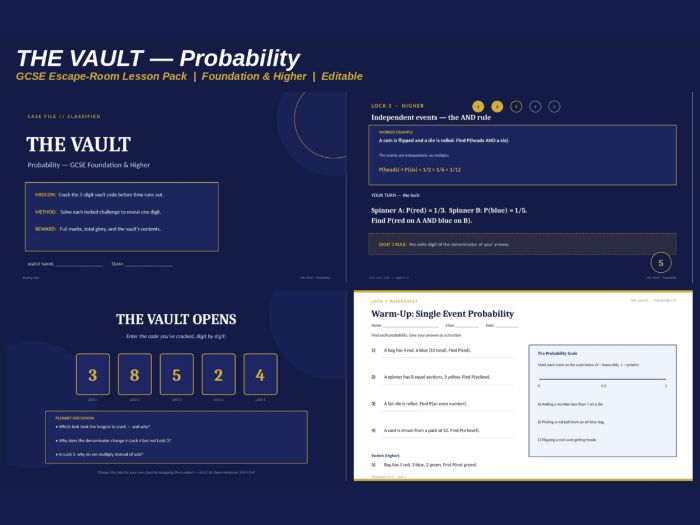 THE VAULT: Probability — GCSE Escape-Room Lesson (Foundation & Higher)