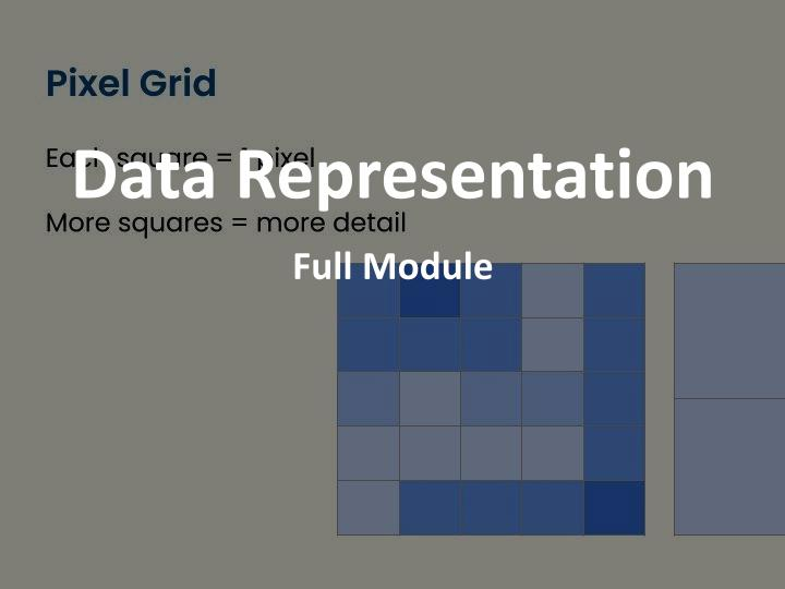 Year 8 Data Representation Full Unit – KS3 Computer Science