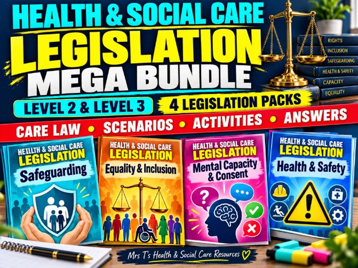 Health & Social Care Legislation Mega Bundle – Level 2 & 3 Care Law, Safeguarding, MCA & EDI