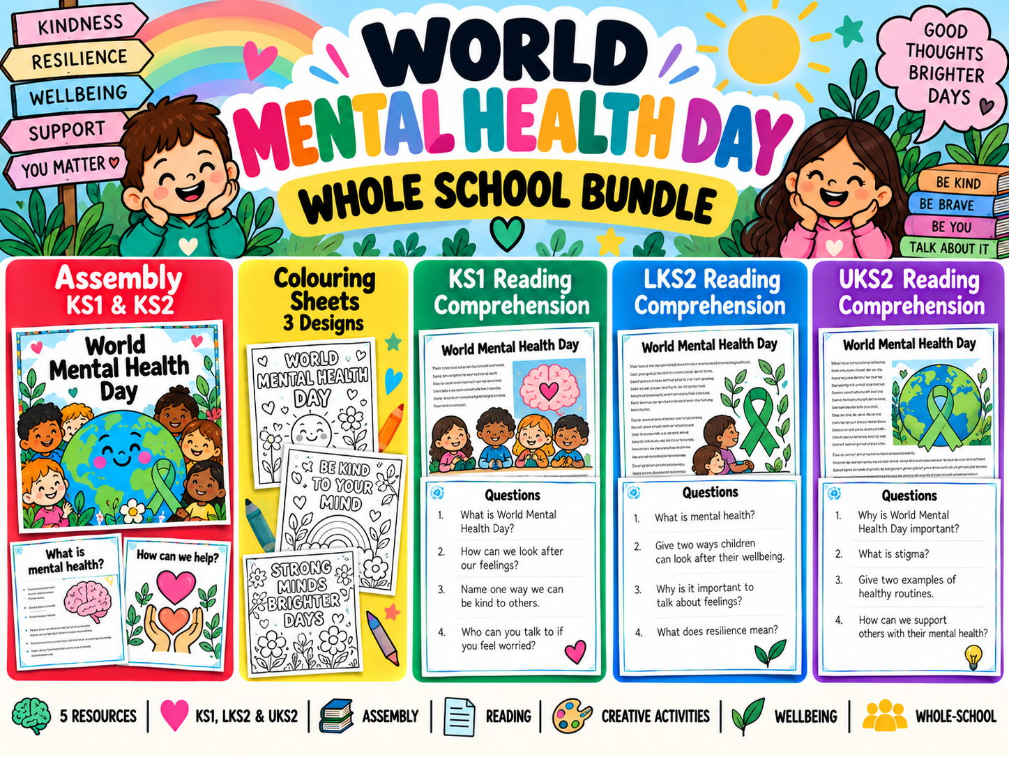 World Mental Health Day Whole School Bundle | Assembly, Comprehensions & Colouring | Updated for 2026-27