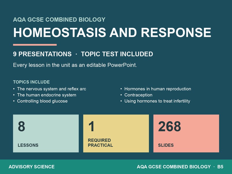 AQA GCSE Combined Science Biology B5 Homeostasis and Response | 9 Lessons and Topic Test
