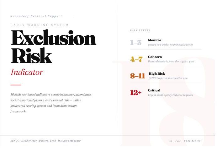Exclusion Risk Indicator | Secondary School | Early Warning System | SEMH | Pastoral | SENCO
