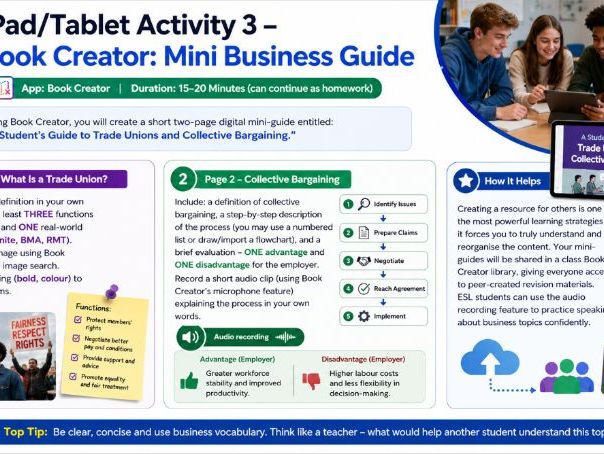 AS Business - 2.1.7 Management and workforce relations