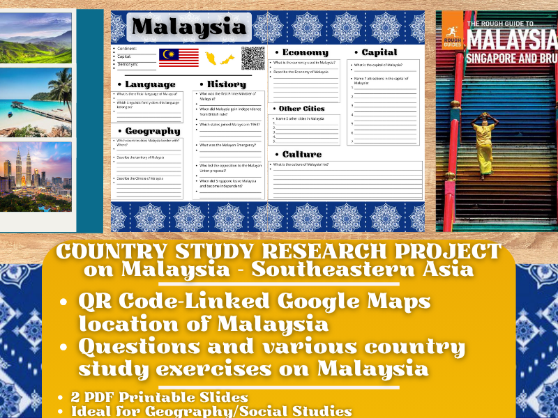 Country Study Research Project - Malaysia - Social Studies Report - Southeast Asia