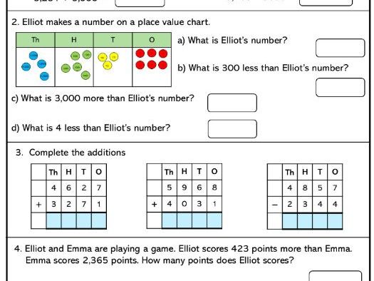 Addition and Subtraction Core