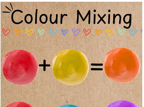 Colour Mixing -Primary Colours EYFS/KS1