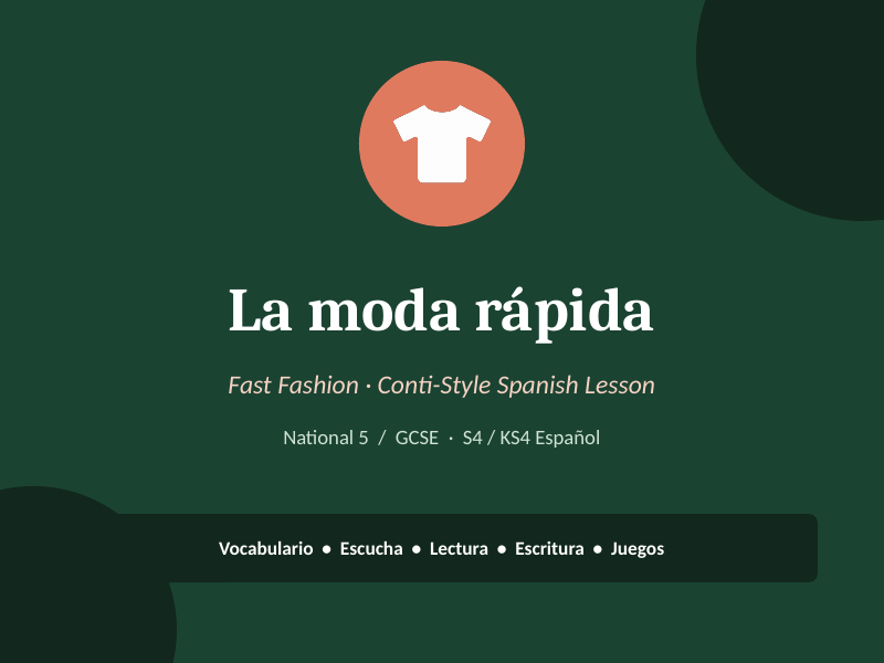 La moda rápida – Fast Fashion Bundle: Full Lesson + Worksheet (Conti-Style, National 5/GCSE)