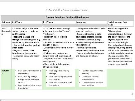 EYFS 2-3, 3-4 and Reception Progression of skills Assessment document