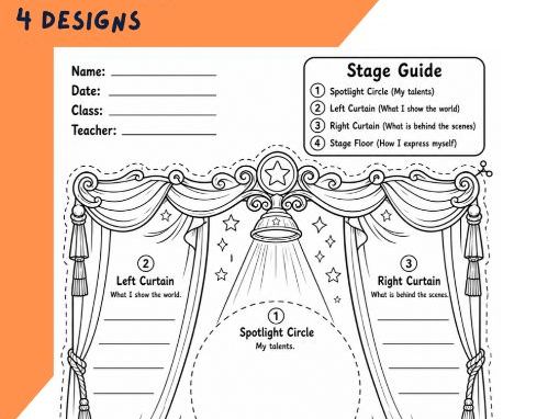 All about me - Drama bulletin board design and worksheets