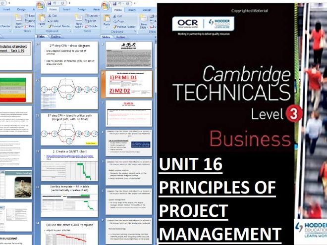 Business and Finance Lesson Plans: High School Teaching Resources ǀ Tes