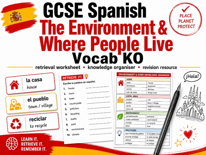 AQA GCSE Spanish The Environment and Where People Live Vocabulary Knowledge Organiser / Retrieval