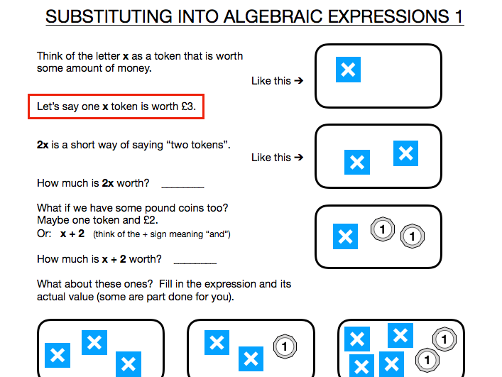 Algebraic Substitution Introduction - Basic visual introduction