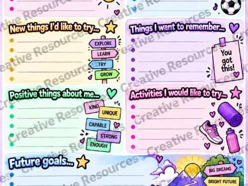 Positive Thoughts Worksheet Mindfulness PSHE