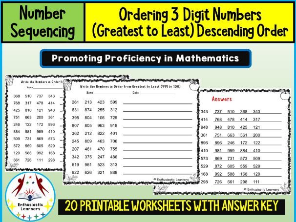 Ordering 3-Digit Numbers – Greatest to Least (Descending Order) Worksheets Practice Activities