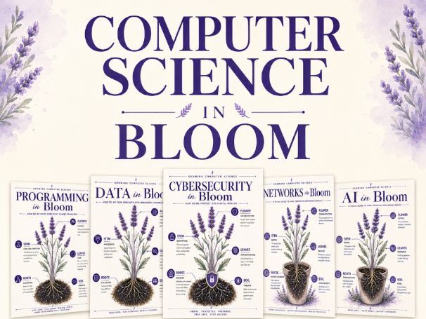 Computer Science in Bloom – Free Classroom Poster Set