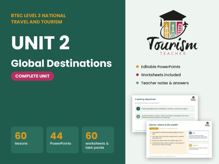BTEC Level 3 Travel and Tourism Unit 2: Global Destinations – Complete Unit