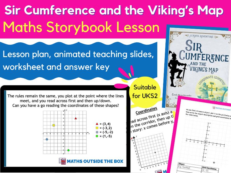 Sir Cumference and the Viking's Map - Maths Storybook Lesson for Year 6