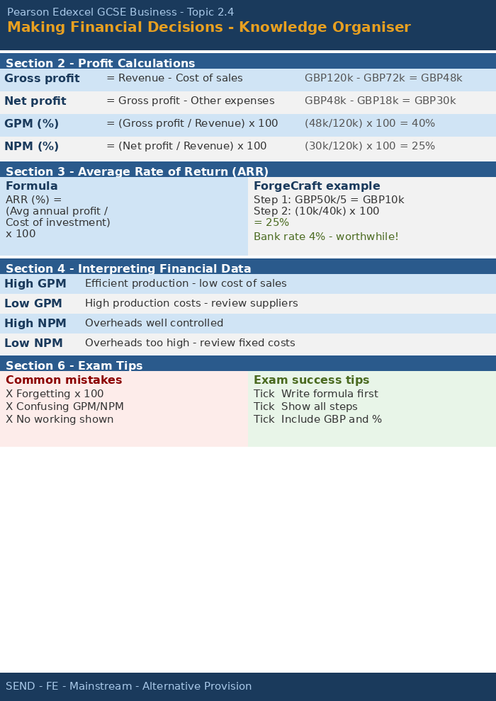 docx, 12.03 KB