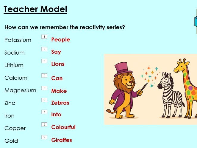 Reactivity series - KS3 Activate lesson (reactions of metals with water)