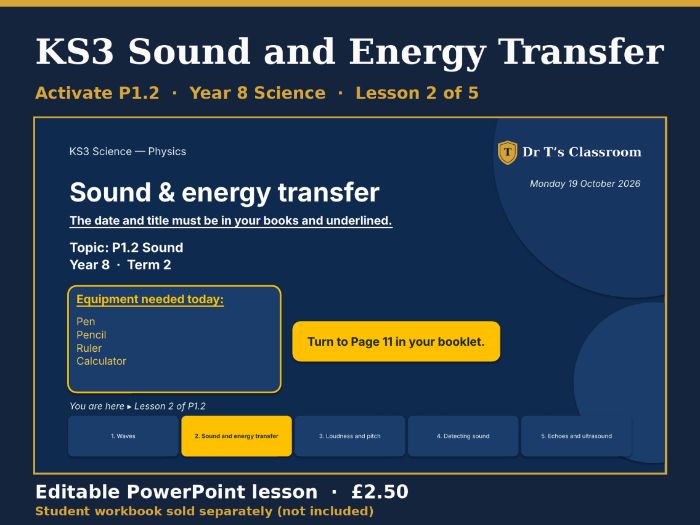KS3 Activate P1.2 Sound: Sound and Energy Transfer