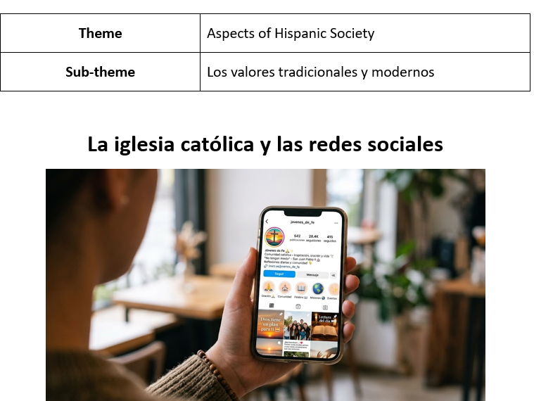 AQA Spanish A Level stimulus card - La iglesia católica y las redes sociales