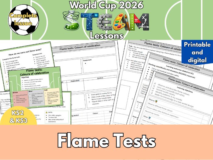 World Cup Football Flame Tests & Fireworks STEM Challenge | Chemistry | KS3 & KS4 | STEAM