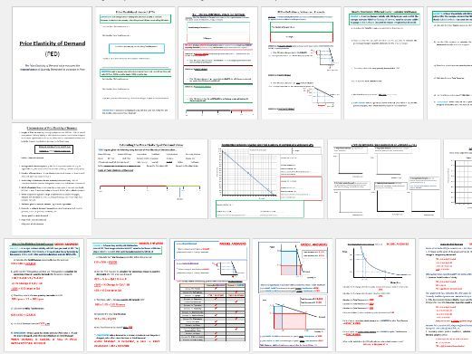 Price Elasticity of Demand (PED) Student Booklet A-Level (and IGCSE)