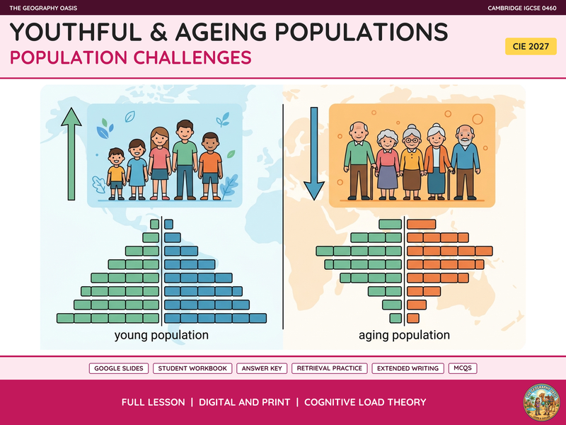 Youthful & Ageing Populations | IGCSE Geography 0460 | Slides & Workbook