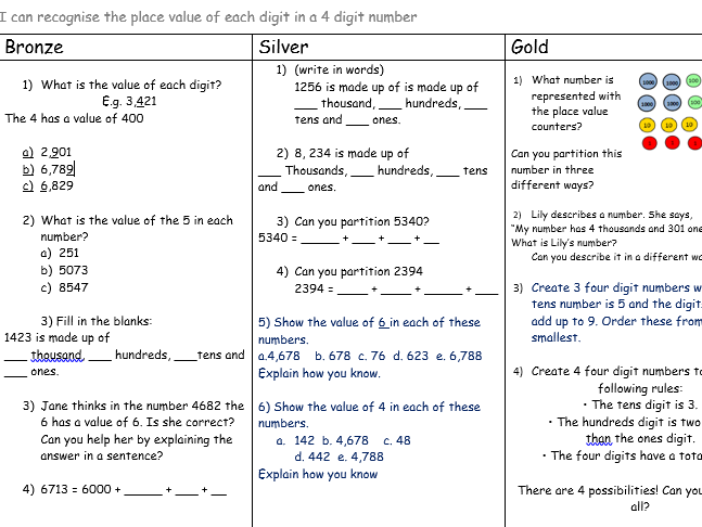 Year 4 Place Value  Recognising the value of each digit