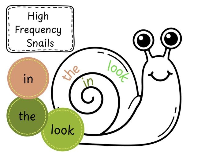 High Frequency Snails with Word Discs (First 100 High Frequency)