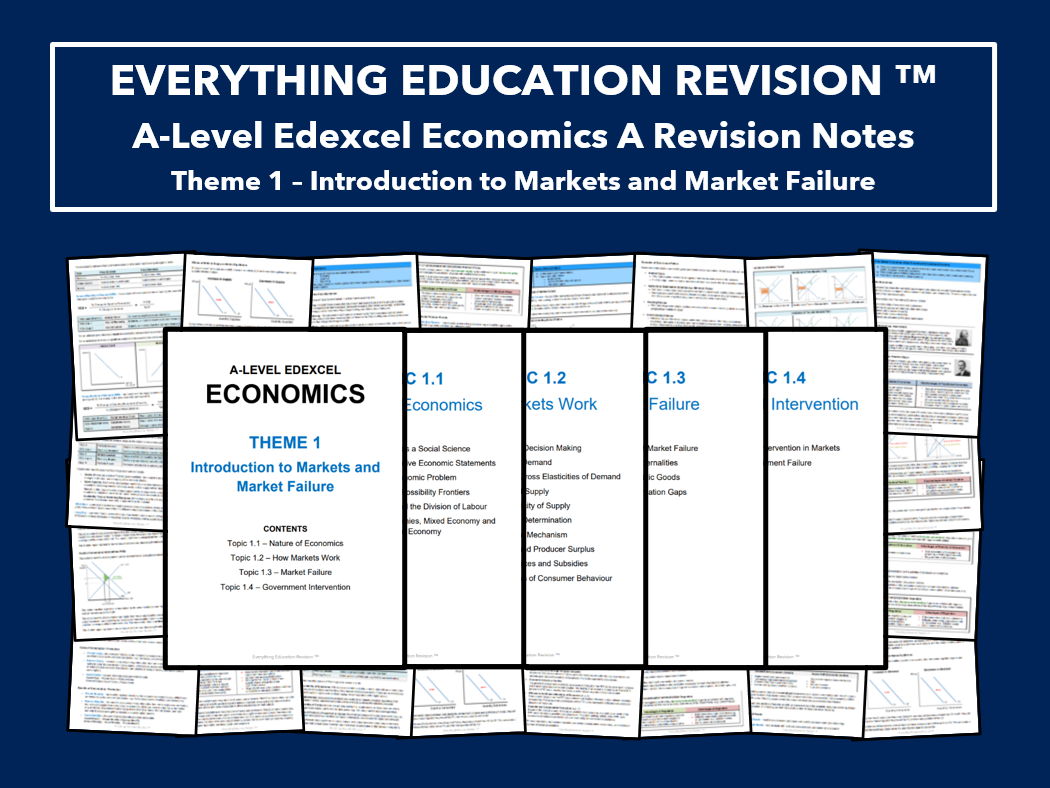 *RESOURCE BUNDLE* A-Level Edexcel Economics Revision Notes for Theme 1 – Introduction to Markets and Market Failure