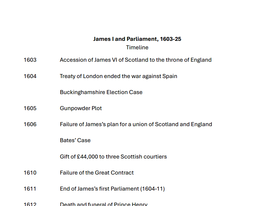 Timeline - James I and Parliament (OCR A-level history Unit Y108)