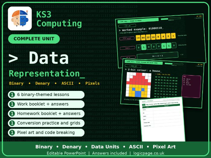 KS3 Data Representation: Binary, Denary and ASCII Complete Unit
