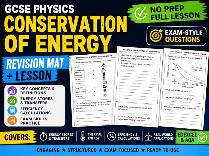GCSE Physics Conservation of Energy Revision Mat + Lesson