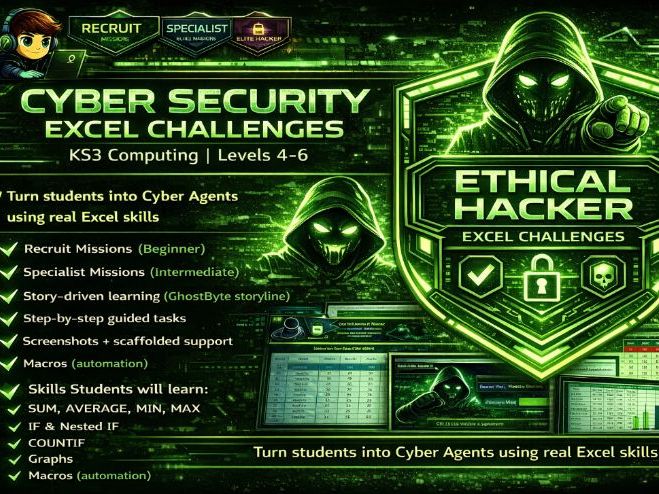 Cyber Security Microsoft Excel Challenges – KS3 Computing (Levels 4–6)