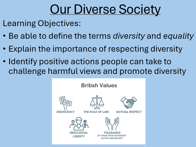Diversity and Equality in the UK - SMSC Lesson