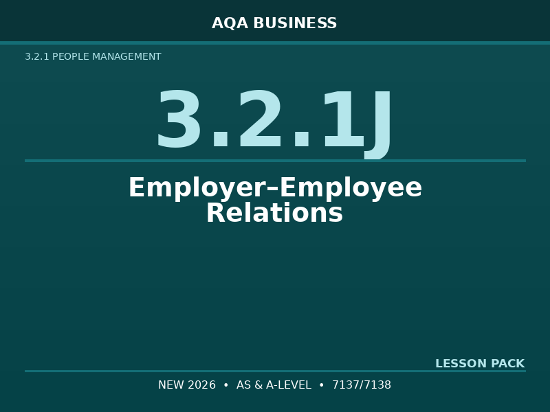 NEW 2026 AQA AS & A-Level Business 7137/7138 – 3.2.1J Employer–Employee Relations – LESSON PACK