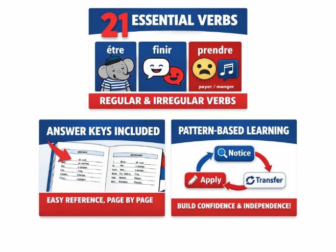 French Present Tense Verb Worksheets