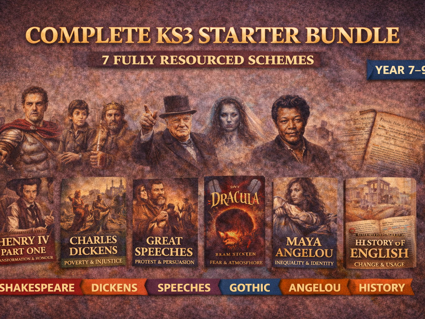 Complete KS3 English Starter Bundle – 7 Fully Resourced Schemes of Work