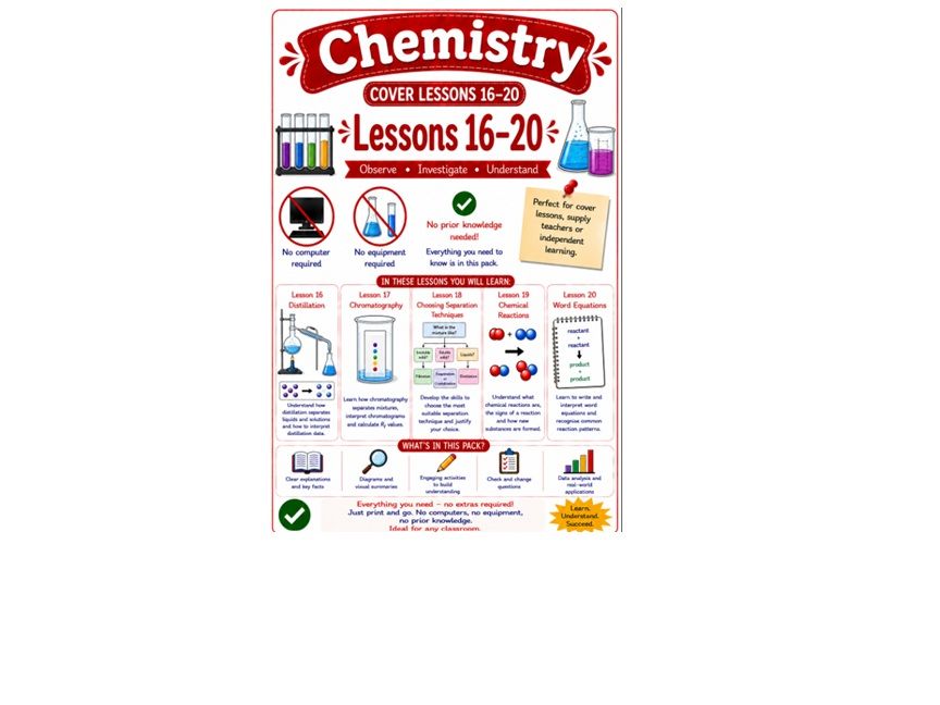 Bundle of 5 stand alone chemistry cover lessons (Bun 4)