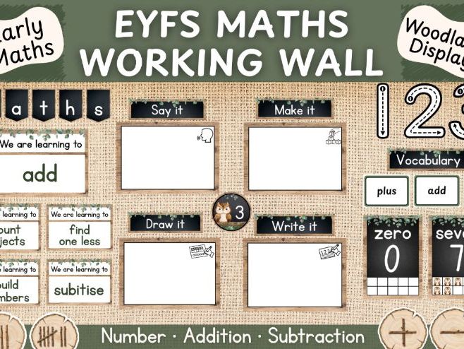 EYFS Maths Working Wall Display, Number Addition and Subtraction, Numbers 1-10, Ten Frames