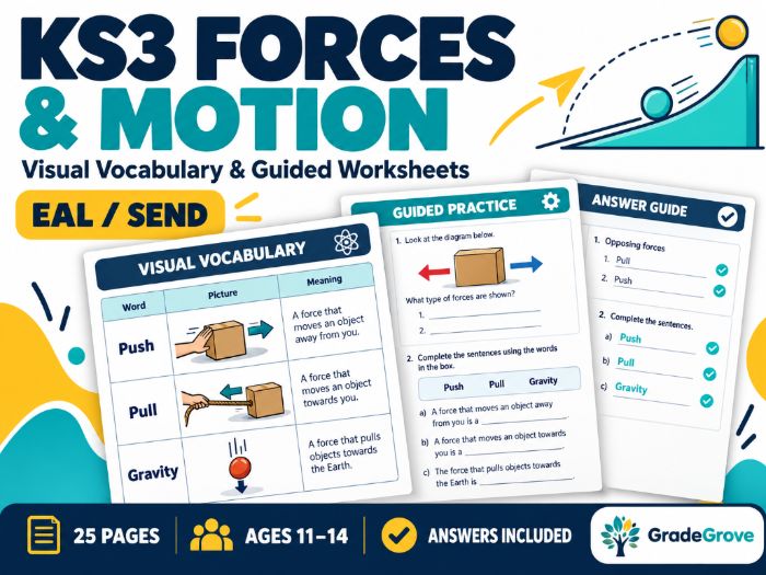 KS3 Forces & Motion Worksheets | EAL/SEND