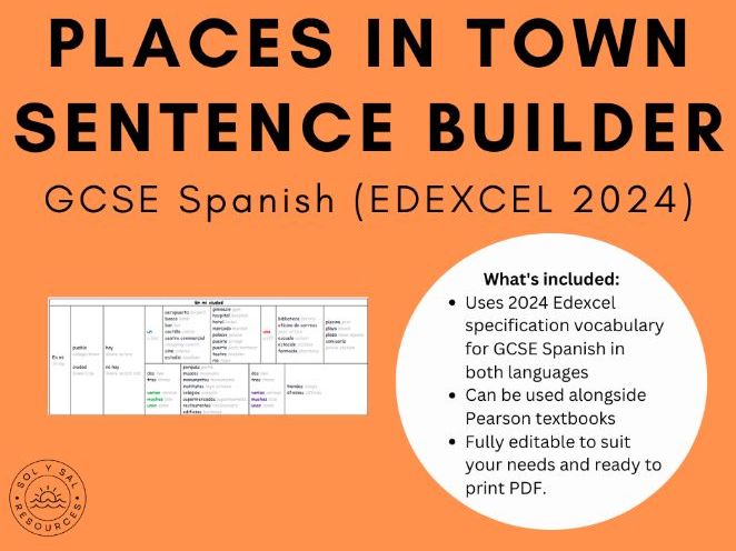 GCSE Spanish (Edexcel 2024) Places In Town Sentence Builder