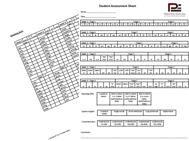 Student Assessment Sheet - Phonics / Reading / Blending (Jolly Phonics)