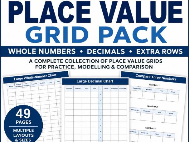 Place Value Grid Templates Bundle | Whole Numbers, Decimals and Extra Practice Rows