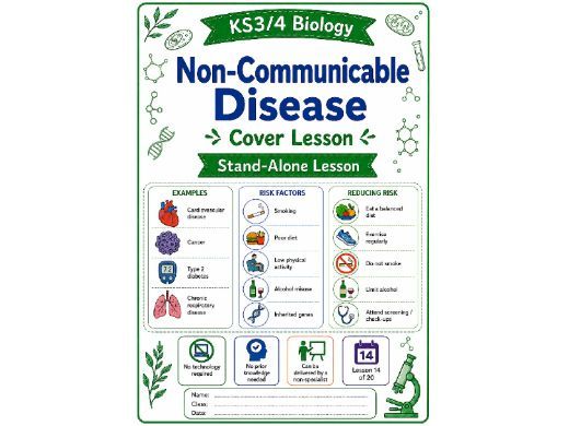 Non-communicable disease cover lesson (L14) Biology